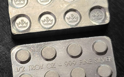 Gold and Silver in Today’s Market: Why Buying Precious Metals at Pawn Central Makes Sense